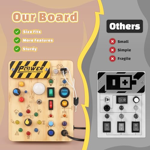 Montessori Busy Board 2 Year Old, Fidget Board with 19 LED Lights, Wooden Sensory Toys