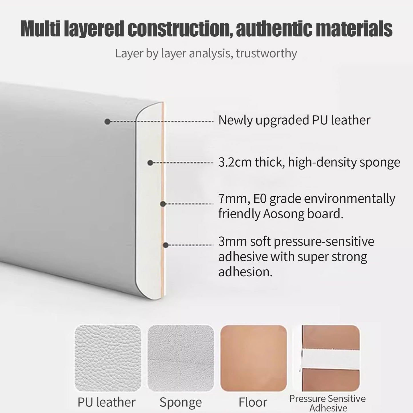 4 PCs, 40 * 20cm, Wall Cushion Padding, Anti-Collision Wall Padding, Soft Bag Wall Panels, Wall Cushion Protection for Kids, Corner Guard (Gray)