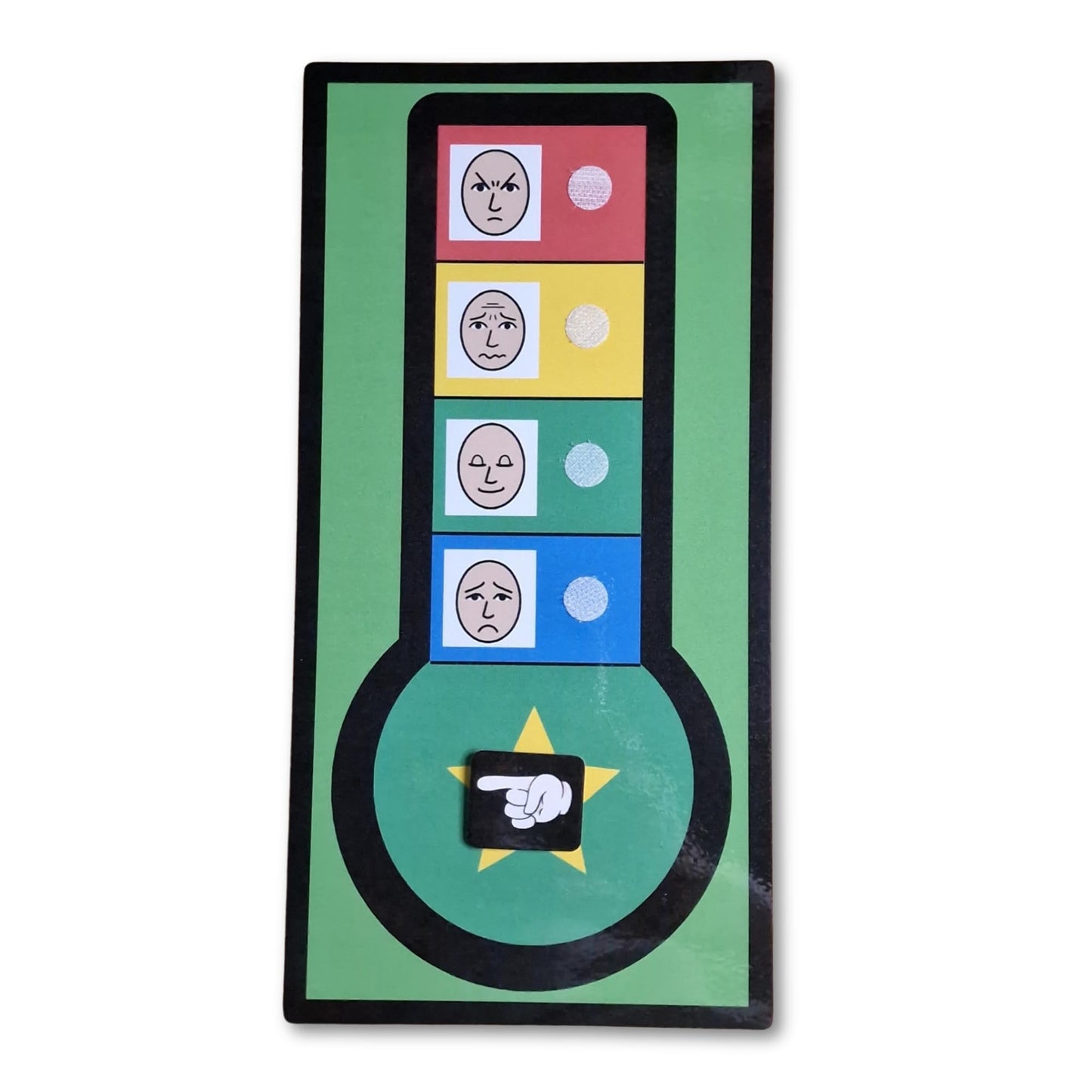 The 'Zone's Of Regulation' Bundle - includes Booklet, Posters and Thermometer - Visual Communication, Autism SEN, now and next PECs