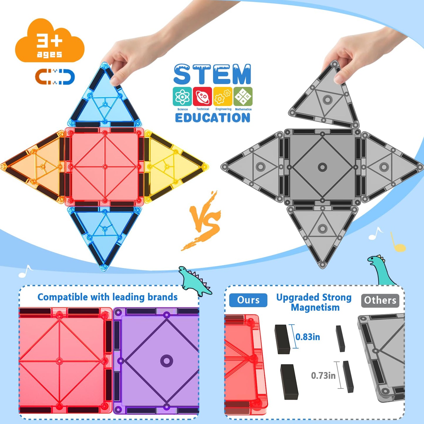 100PCS Magnetic Tiles STEM Building Toys Set with 2 Cars, Sensory Stacking Magnetic Blocks for Toddlers & Kids, Ideal for Preschool Montessori Toys Christmas Birthday Gifts for Boys & Girls Ages 3+