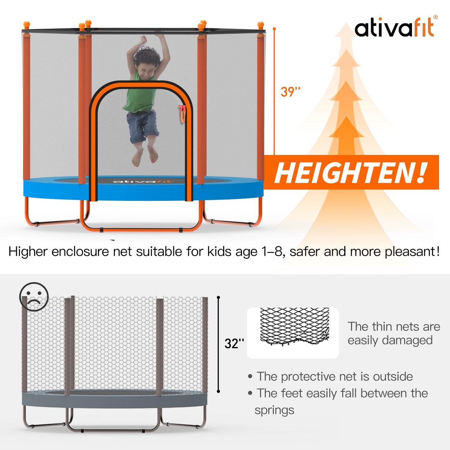 ATIVAFIT 60'' Rebounder Trampoline Indoor Outdoor for Kids Ages 1-8, 5FT Recreational Toddler Trampoline with Safety Enclosure
