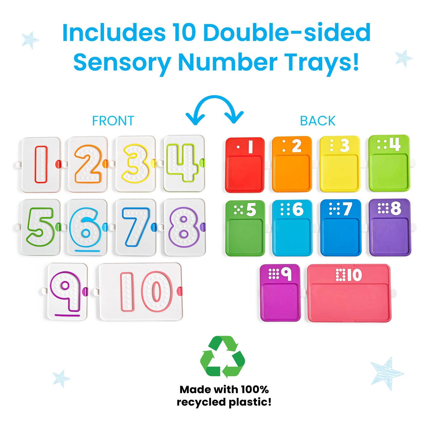 Learning Resources Sensory Number Trays, Educational Toys for 3+ Year Olds, Finger Tracing Board to Learn Maths, Number Tracing, Count from 1-10, Classroom Resources