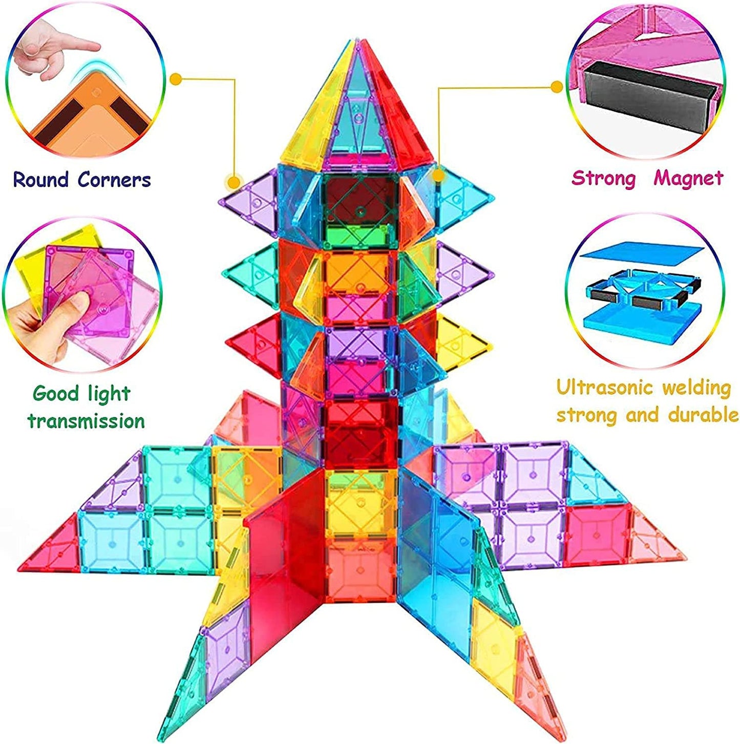 CONZ DELIGHT Kids Magnetic Building Blocks β 100 Pcs Expandable Tiles Set for 3+ Years