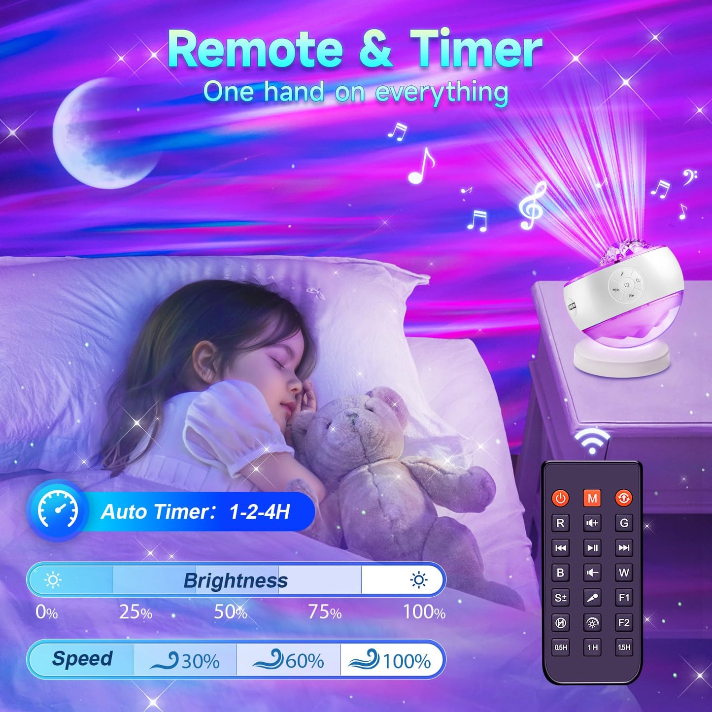 Galaxy Projector Star Projector, 300 Colour Modes Moon Galaxy Light, 15 White Noise