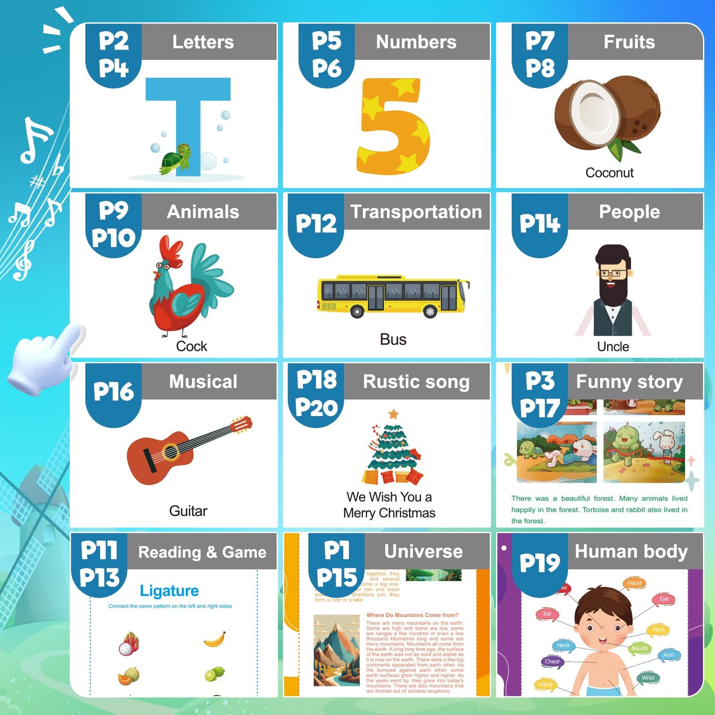 Toddler Toys for 2 3 4 5 Year Old Boys: Interactive Sensory Learning Busy Book with Sounds