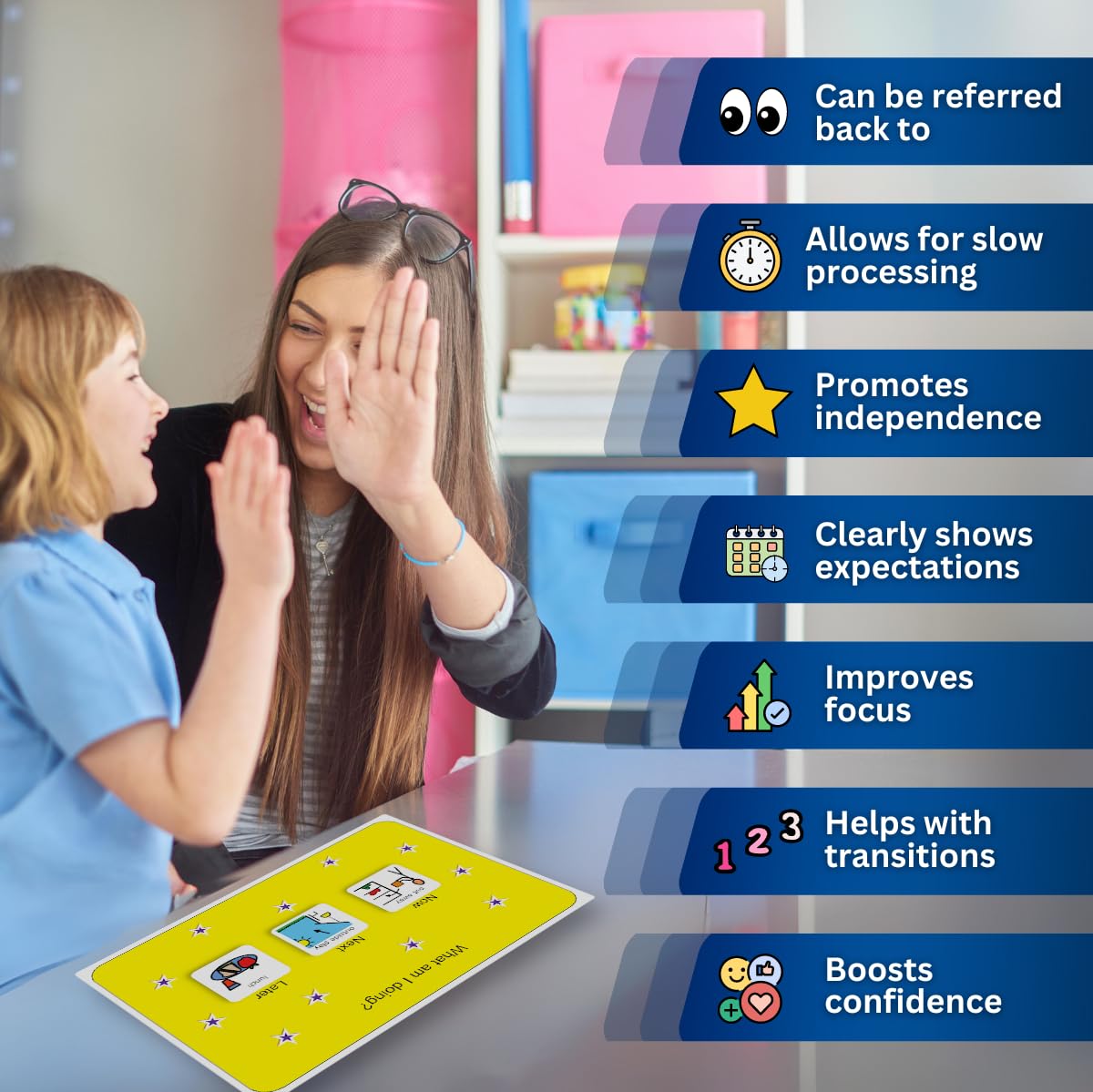 Now Next Later Board for Autism – Visual Timetable for Autistic Children with 32 Communication Cards – SEN – Chore Chart for kids –Autism Learning Resources