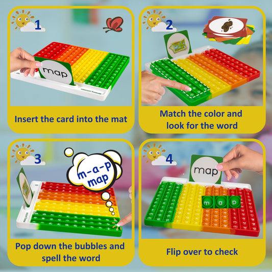 Sensory Junction CVC Word Games – Learn to Read Fast with 88 Phonics Cards – Multisensory Early Reading Game for Ages 3-7 – Homeschool & Classroom Literacy Toy for EYFS, Reception & KS1