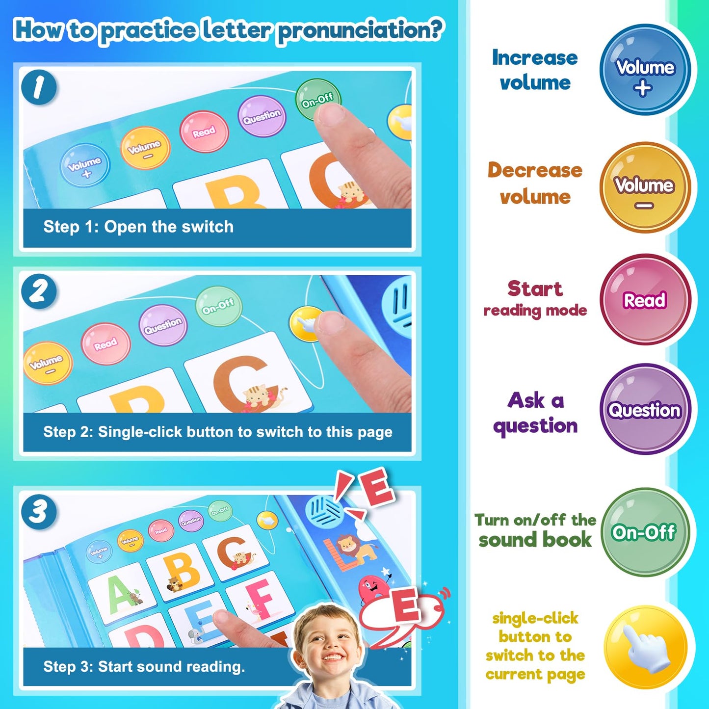 Toddler Toys for 2 3 4 5 Year Old Boys: Interactive Sensory Learning Busy Book with Sounds
