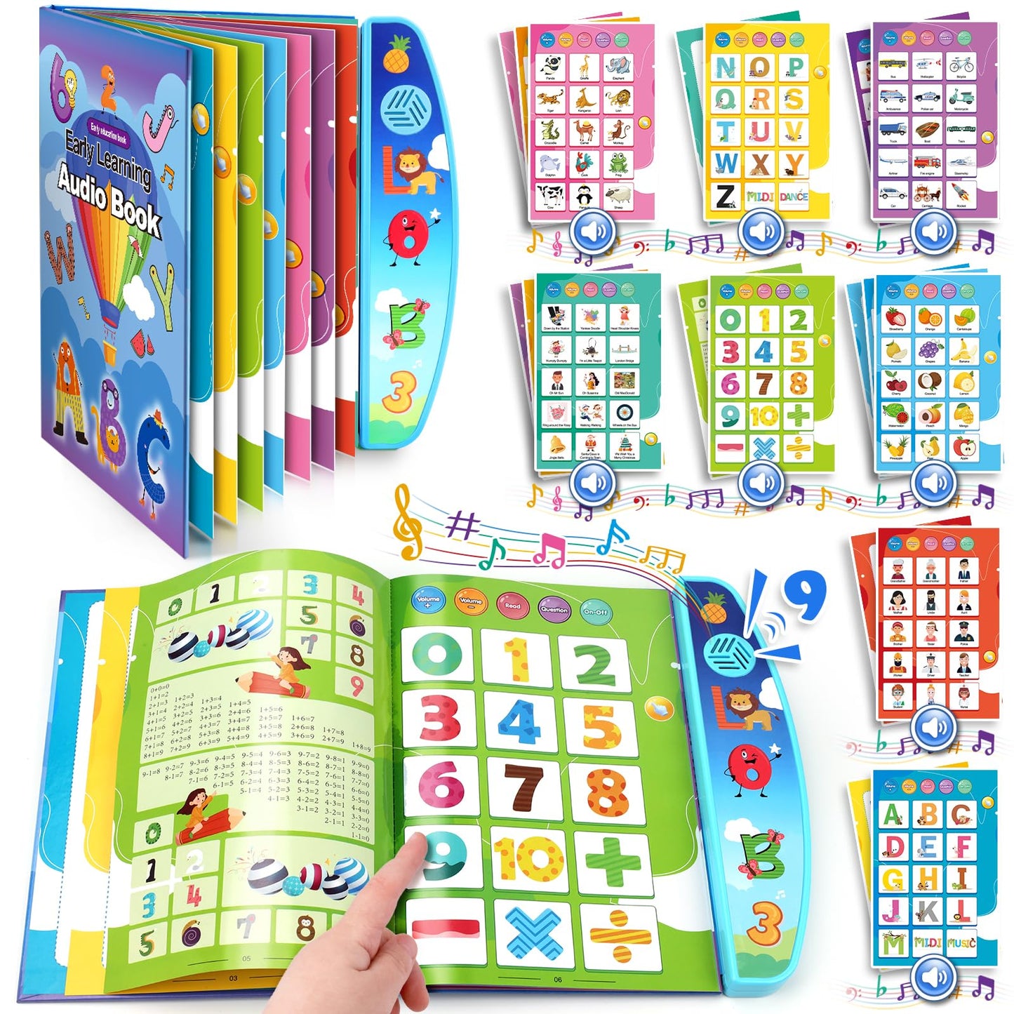 Toddler Toys for 2 3 4 5 Year Old Boys: Interactive Sensory Learning Busy Book with Sounds