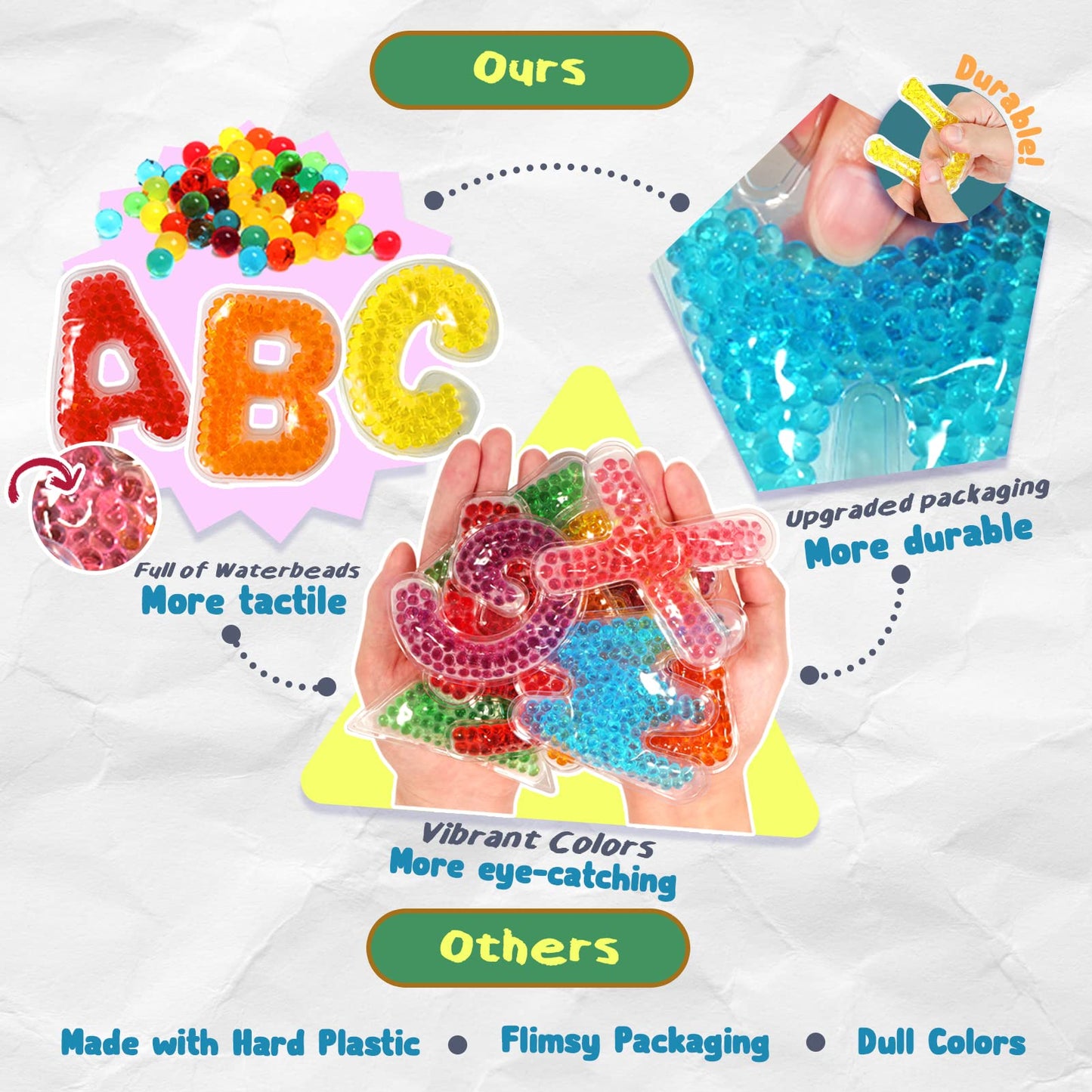 Richtim 26 Alphabet Sensory Water Beads for Kids, ABC Learning Sensory Toys