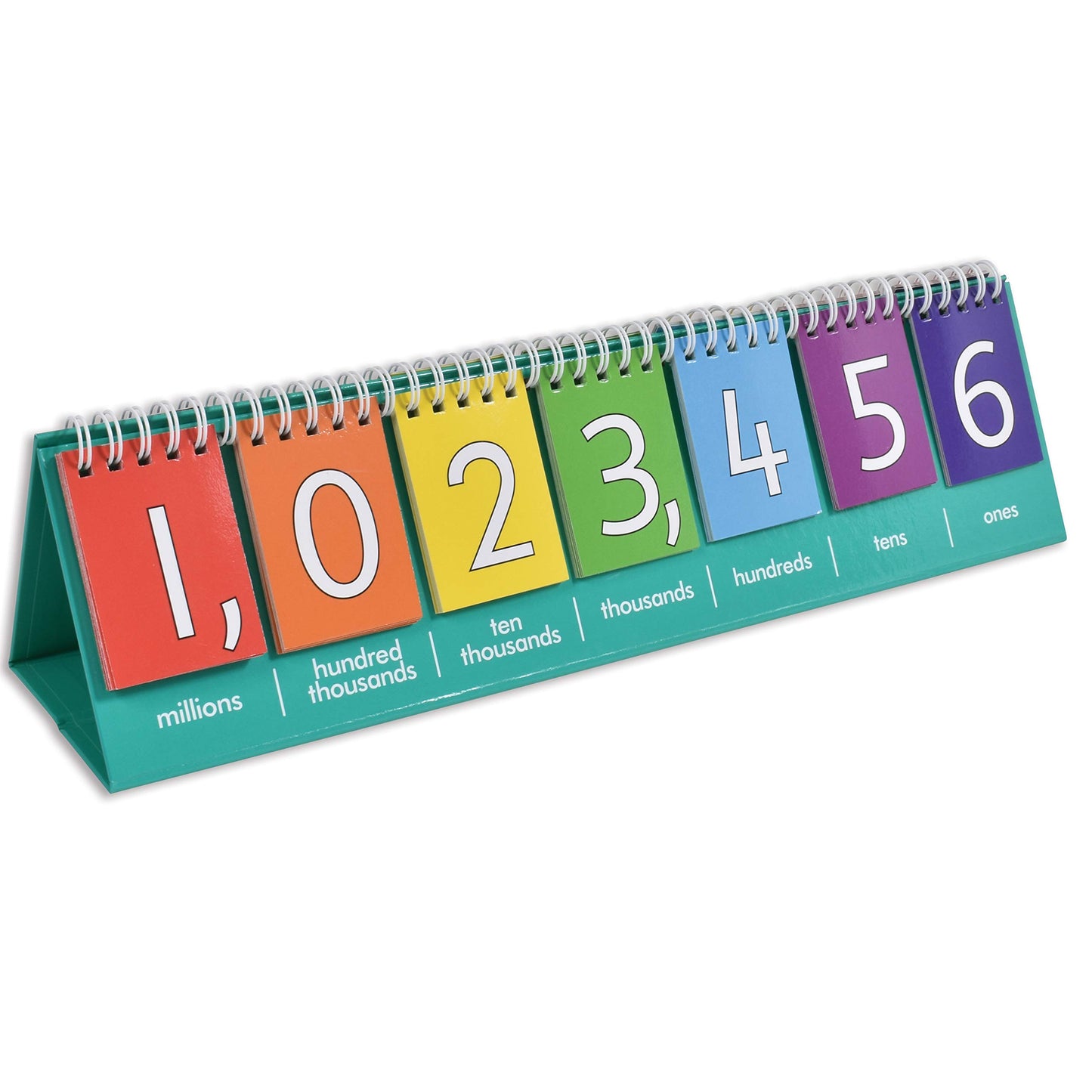 edxeducation Student Place Value Flip Chart - Millions - Double-Sided with Whole Numbers