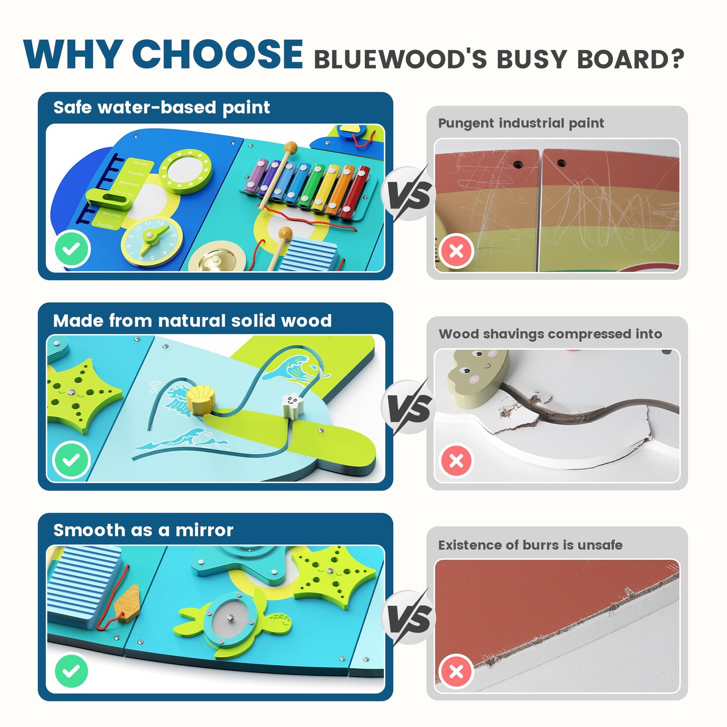 BlueWood Submarine Wall Busy Board Panels, Toddler Learning Activity Center, Montessori Philosophy