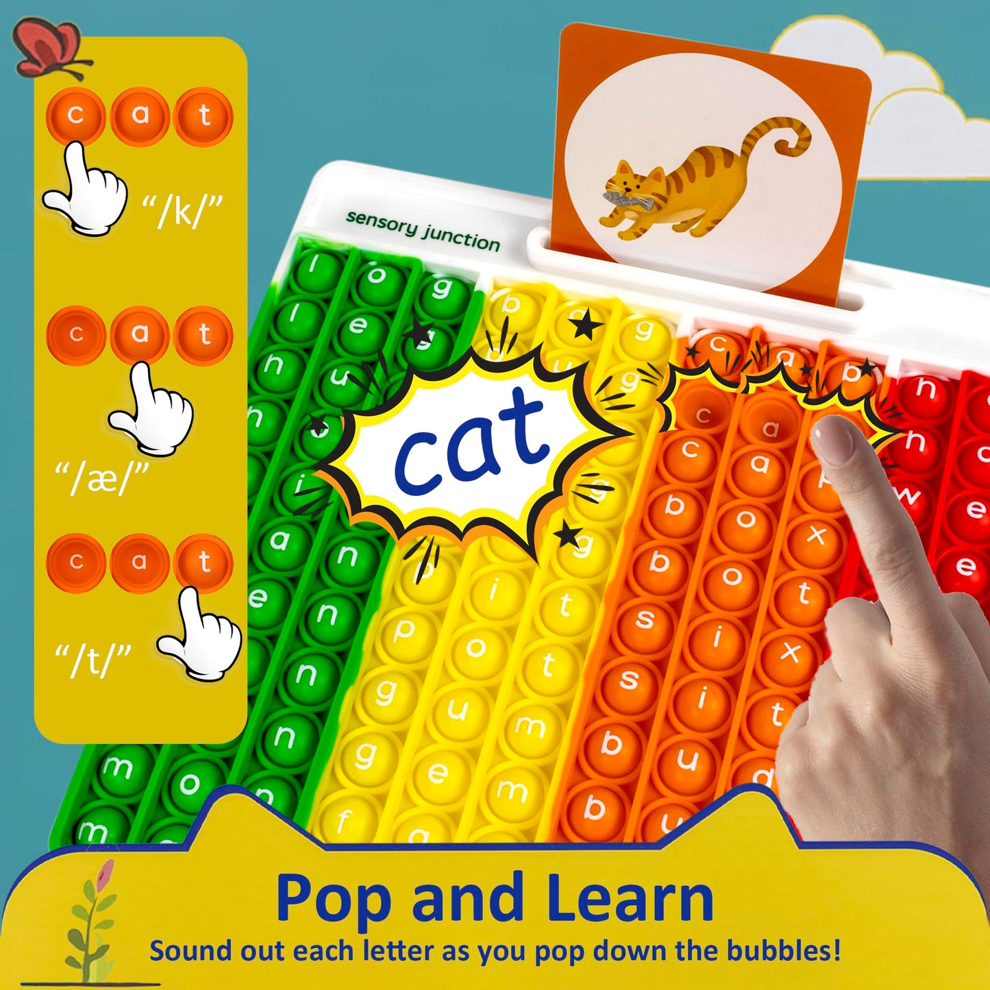 Sensory Junction CVC Word Games ā Learn to Read Fast with 88 Phonics Cards ā Multisensory Early Reading Game for Ages 3-7 ā Homeschool & Classroom Literacy Toy for EYFS, Reception & KS1