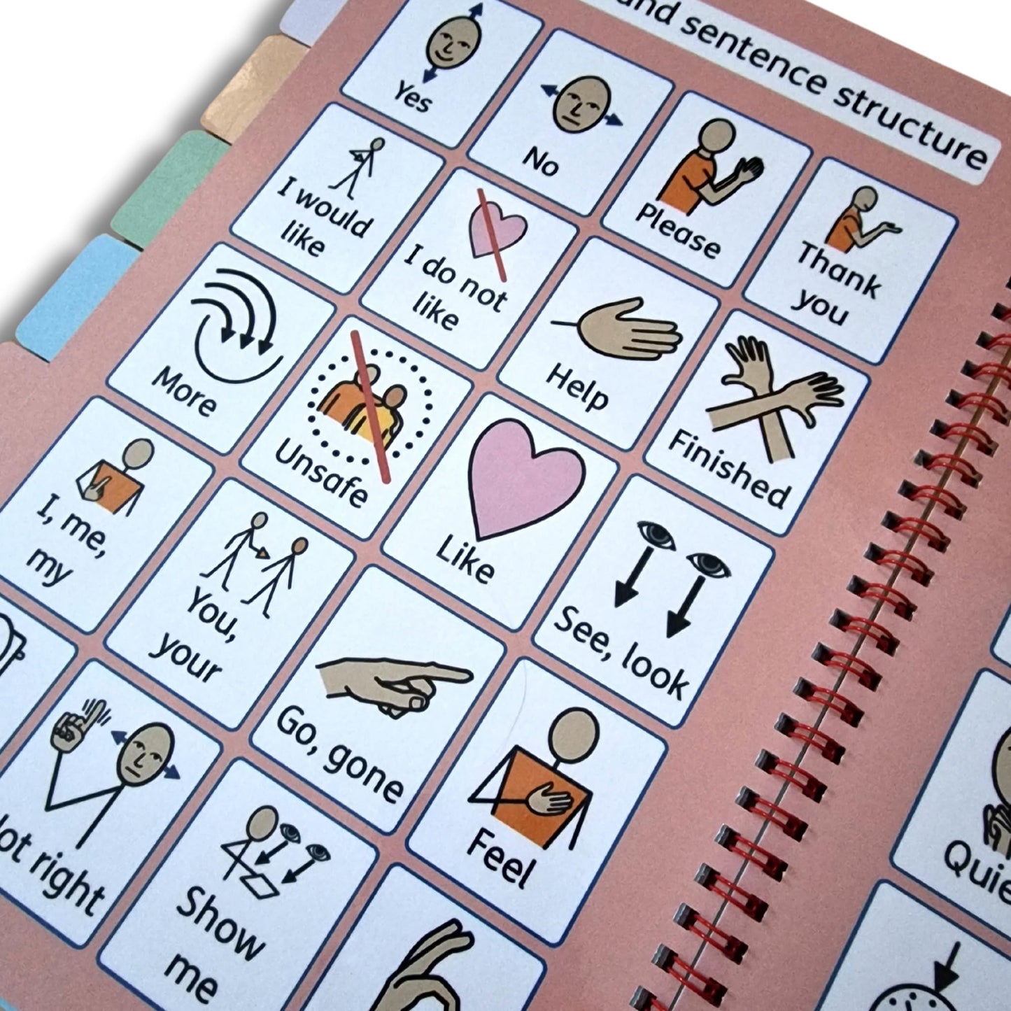 ASD Resources Communication Point Book for Autism and SEN