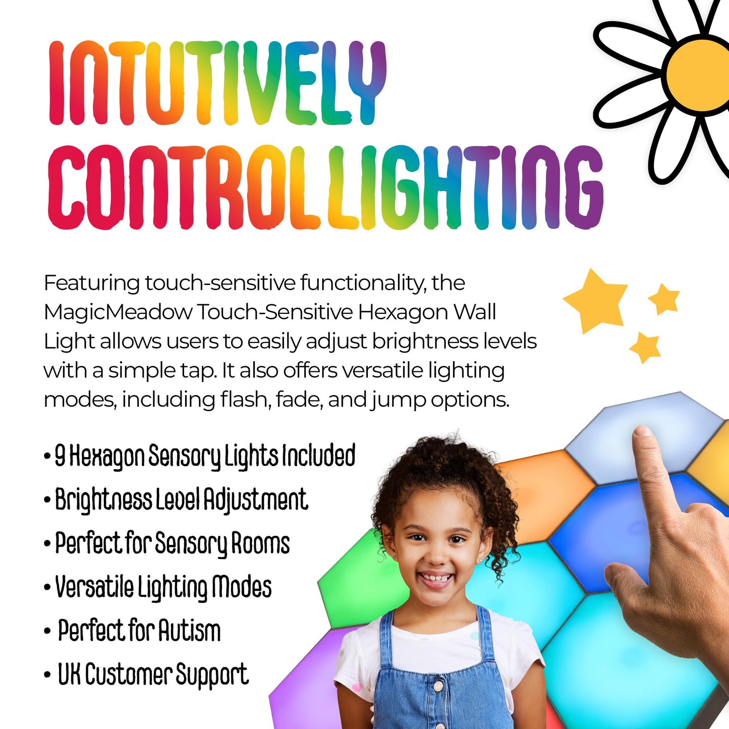 MagicMeadow Touch-Sensitive Hexagon Wall Lights Set of 10 | Interactive, Modular LED Wall Panels | Autism-Friendly Sensory Development Lighting | Kids' Room Decor | Ambiance Lamp for Relaxation Focus
