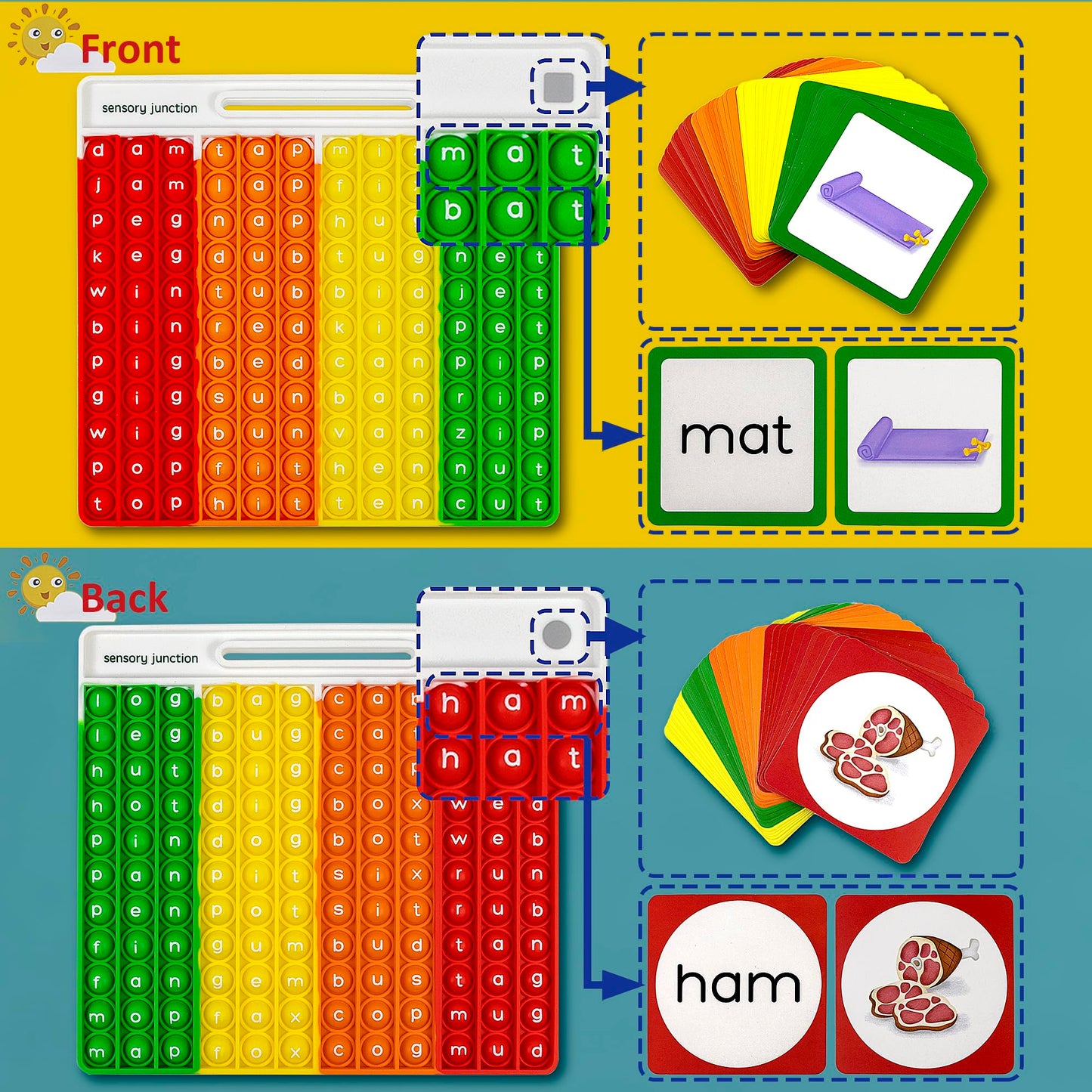 Sensory Junction CVC Word Games ā Learn to Read Fast with 88 Phonics Cards ā Multisensory Early Reading Game for Ages 3-7 ā Homeschool & Classroom Literacy Toy for EYFS, Reception & KS1