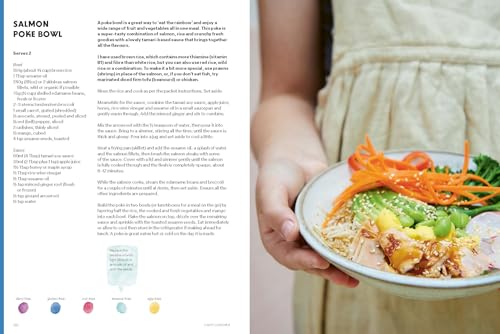 Brain Brilliance: 60 Nourishing Recipes And A Nutritional Toolkit For Dyslexia, Dyspraxia, ADHD, Autism and All Neurodivergent Kids