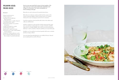 Brain Brilliance: 60 Nourishing Recipes And A Nutritional Toolkit For Dyslexia, Dyspraxia, ADHD, Autism and All Neurodivergent Kids