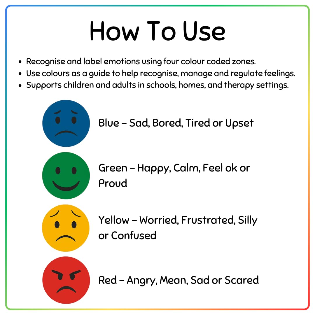 The Original Designed Emotions Regulation Keychain – 4 Colour Coded Mood Zone Discs Teaching Aid | Emotional Regulation and Management Tool for Kids & Adults | SEN Communication Tool/Accessory