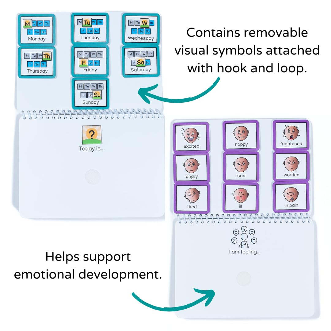 Communication Book with 6 visual communication resources and 34 removable pecs cards visual symbols to support communication, routine and transition - Suitable for autism, adhd (School)