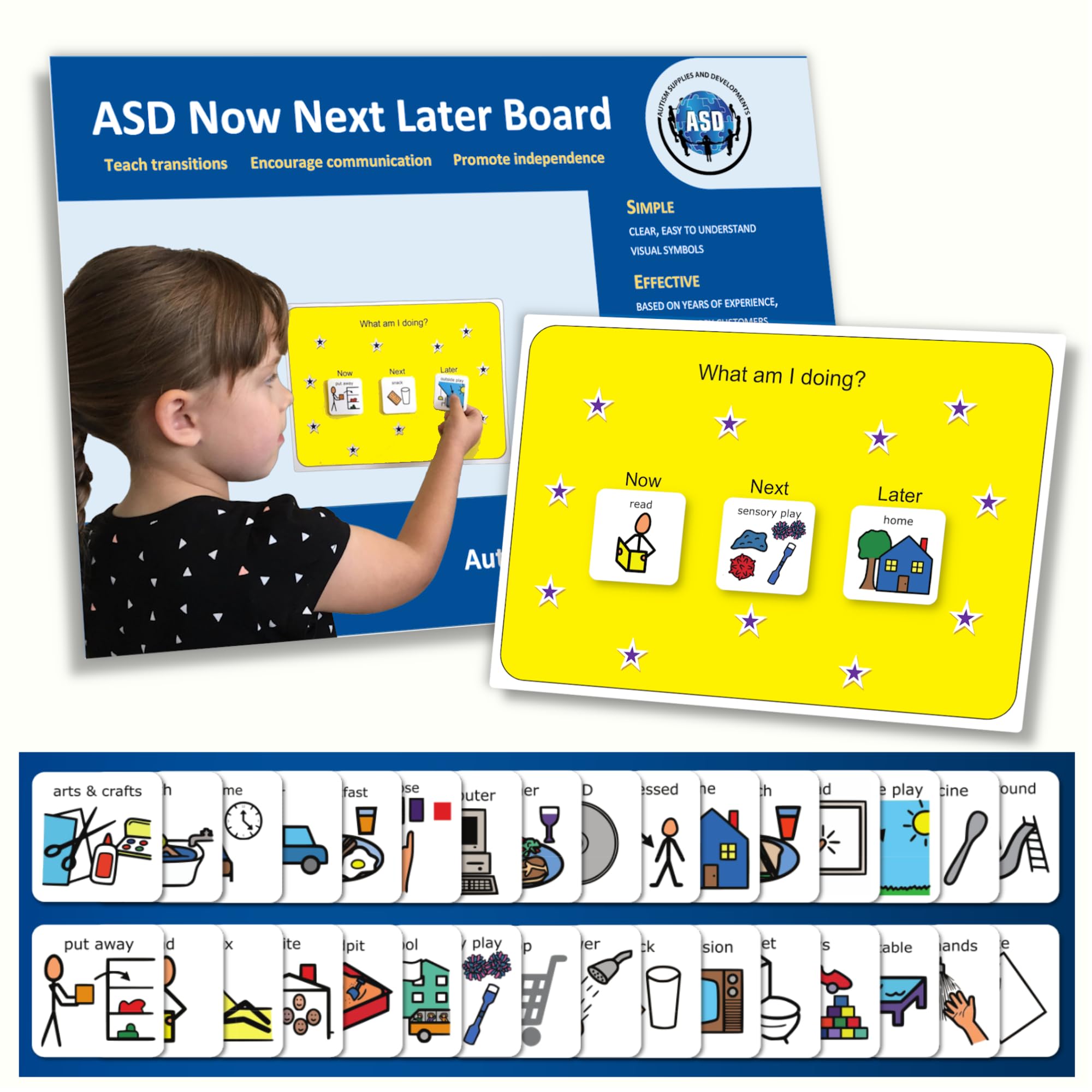 Now Next Later Board for Autism – Visual Timetable for Autistic Childr ...