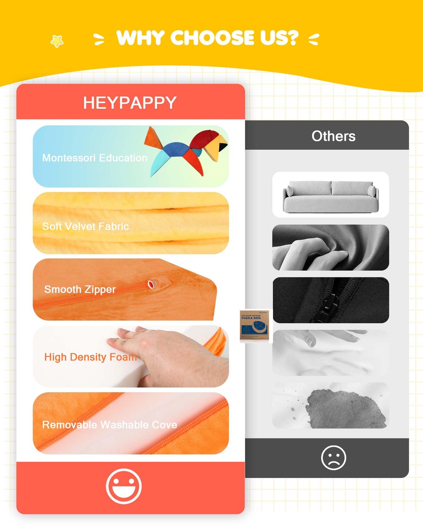 Heypappy Kids Play Couch, 2-in-1 Egg-Shape Kid Play Sofa with Unique Ball Pit(no Balls Included), Tangram Puzzle Plays Couch for Playroom, Modular Play Couchs for Inspiring Creativity, Samba