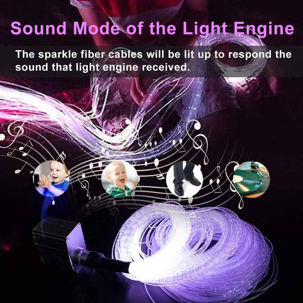 Callsky Sensory Lights 10W Fiber Optic Curtain Lights for Sensory Room/Autistic Kids,APP+Twinkle+Sound Activated Light Box,Tough and Durable (3 * 0.75) Sparkle Flash Point Cables, 100pcs*9.8ft+Remote