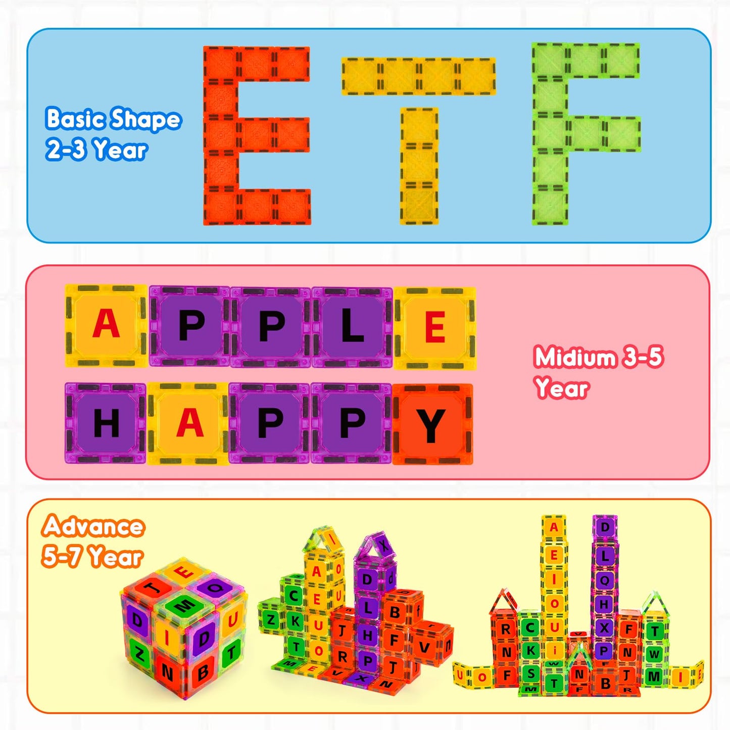 JoltJive Magnetic Tiles Letters Toys for 2 3 4 5 6 7 Year Old, Toddler Magnetic Blocks Building Toys