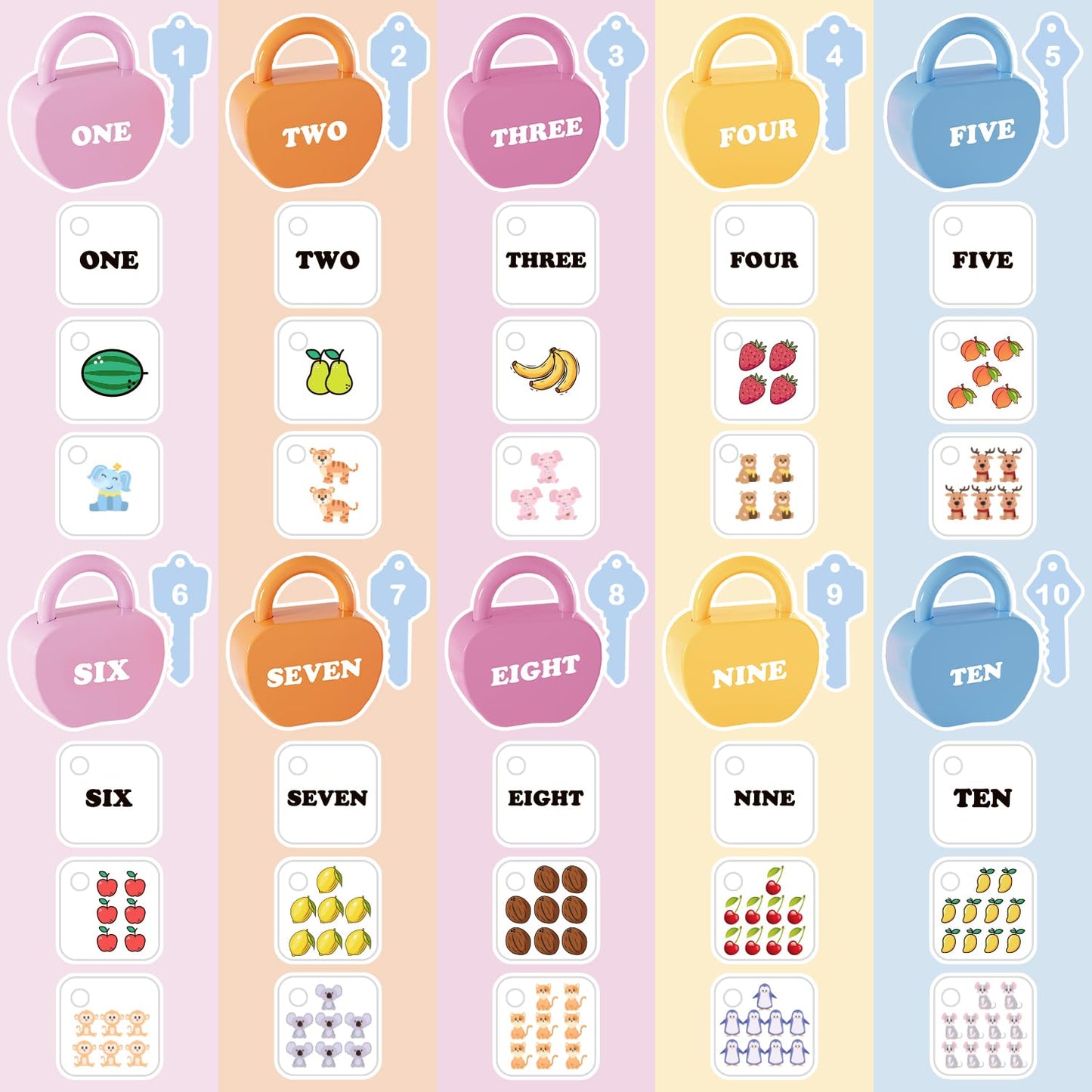 YYDeek 20PCS Locks and Key Toddler Toys, Number Counting Preschool Learning Activities, Kindergarten Classroom Must Haves