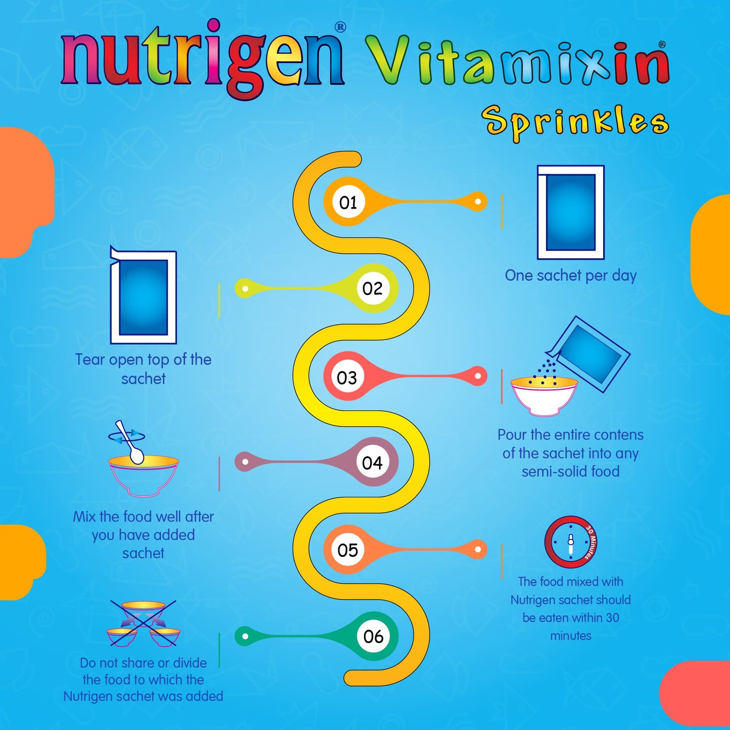 Nutrigen Vitamixin Sprinkles – multivitamin and Mineral Powder for Toddlers and Young Children. Encapsulated micronutrients to Improve Acceptance and Effectiveness in The Body, 30 sachets