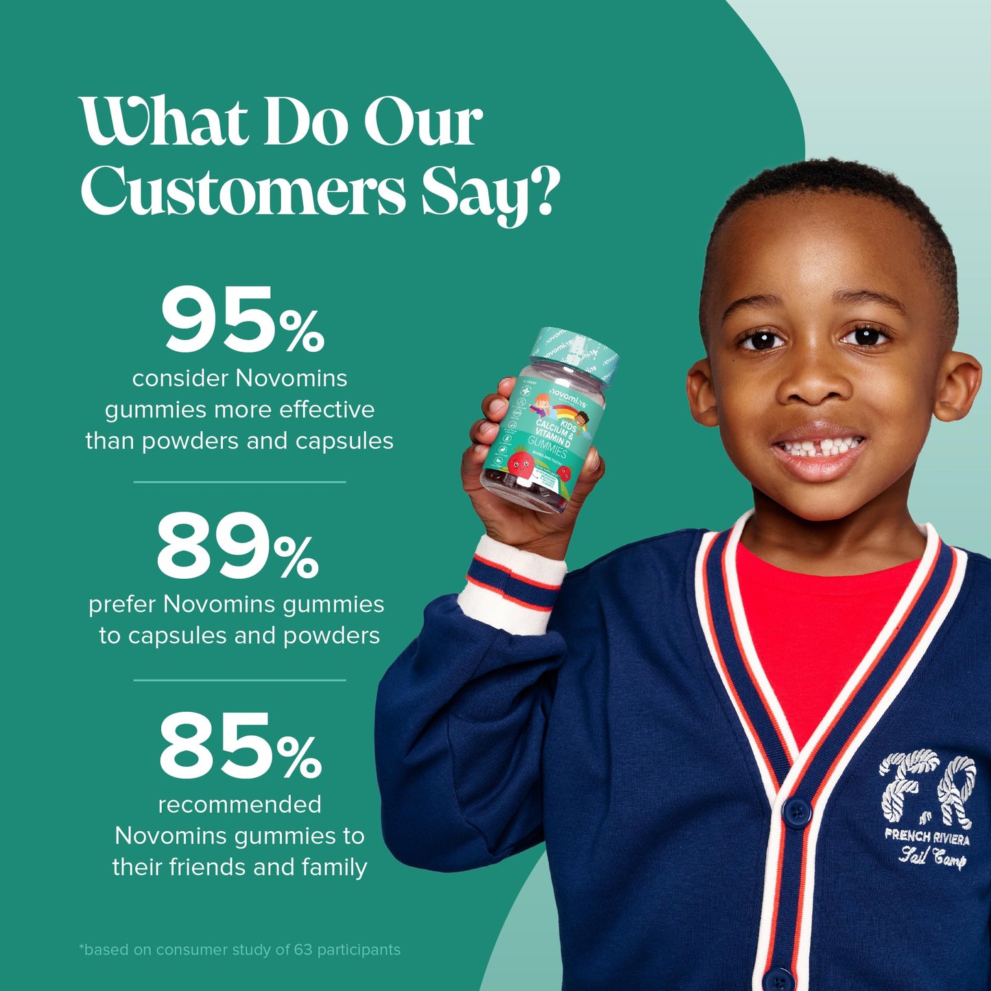 Calcium Gummies for Kids - 160mg Vegetarian Calcium Supplement Infused with Vitamin D & K2 - Healthy Bones & Teeth - 1 Month Supply - Alternative to Tablets - Novomins