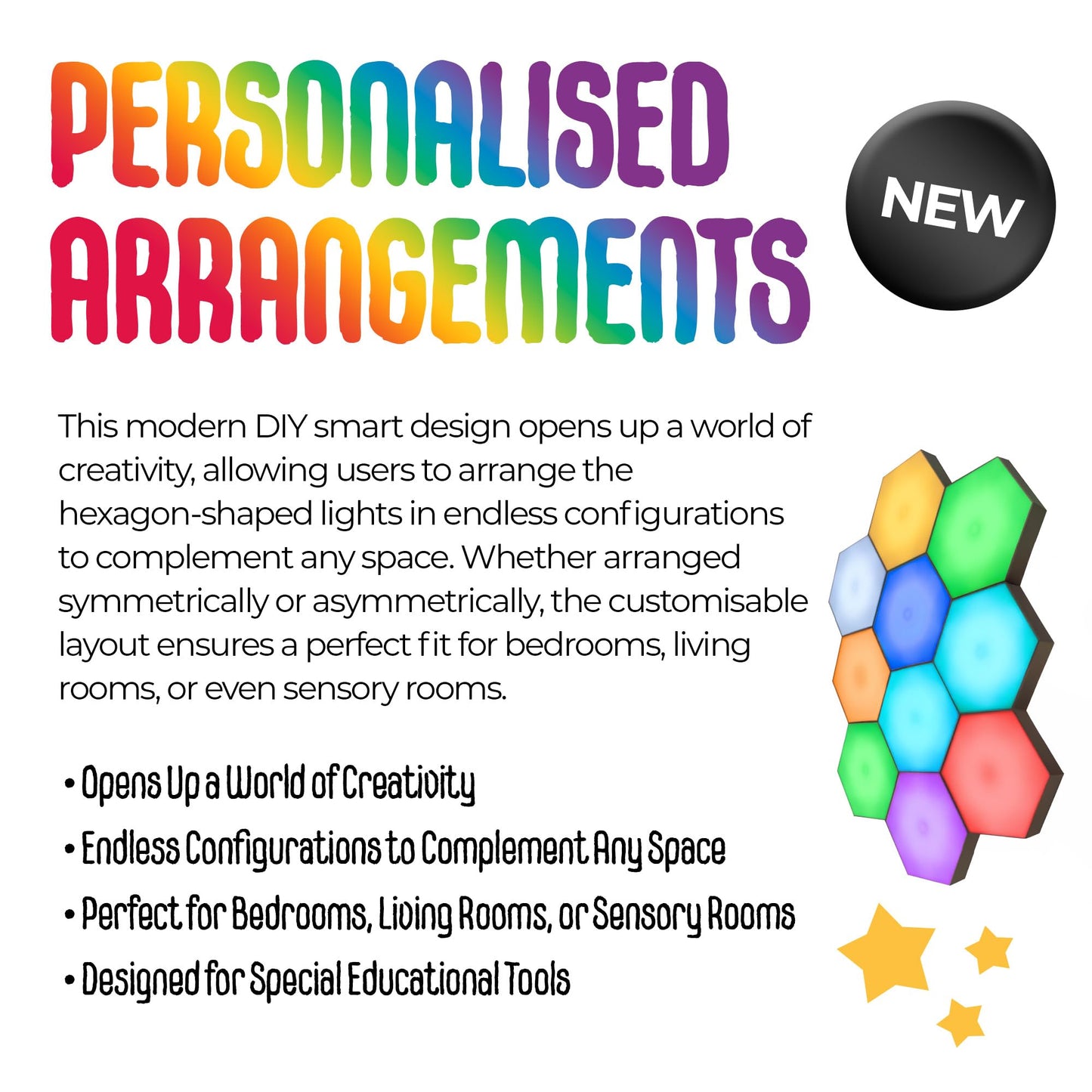 MagicMeadow Touch-Sensitive Hexagon Wall Lights Set of 10 | Interactive, Modular LED Wall Panels | Autism-Friendly Sensory Development Lighting | Kids' Room Decor | Ambiance Lamp for Relaxation Focus