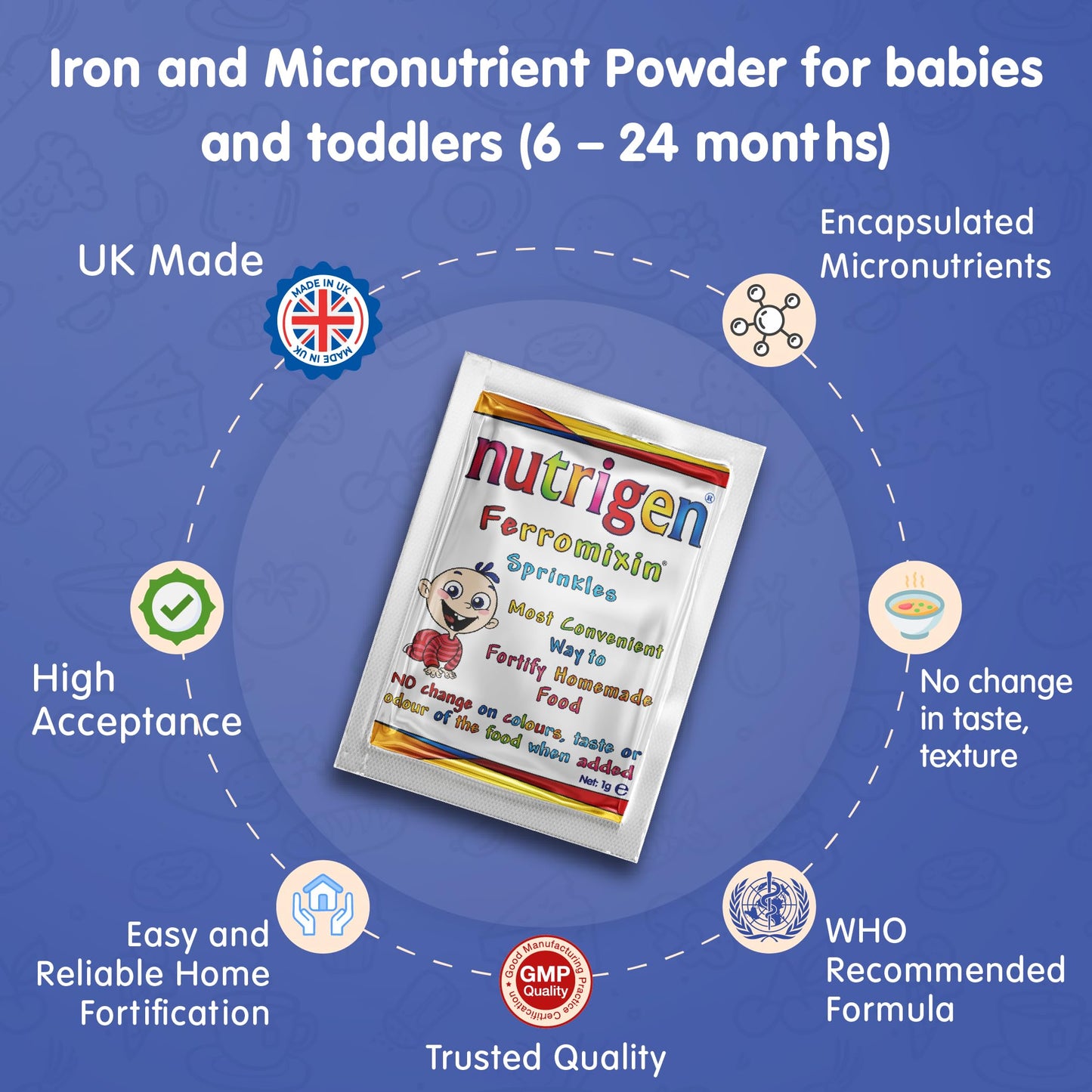 Nutrigen Ferromixin Sprinkles – Iron & Micronutrient Powder for Babies & Toddlers, 30 Sachets