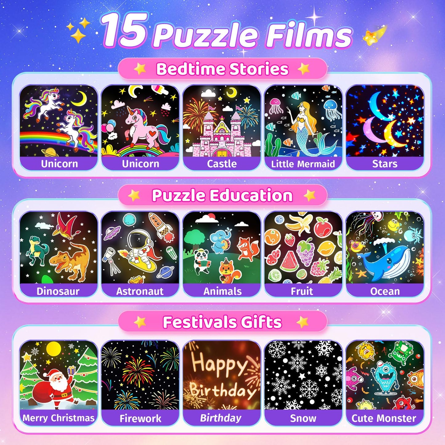 One Fire Night Light for Kids, Toys with 15 Films & 15 White Noises, Rechargeable 1200mAh Toddler Night Light with 360° Rotation, Remote Control Unicorn Gifts for Girls, Toys for 3-12 Year Old Girls