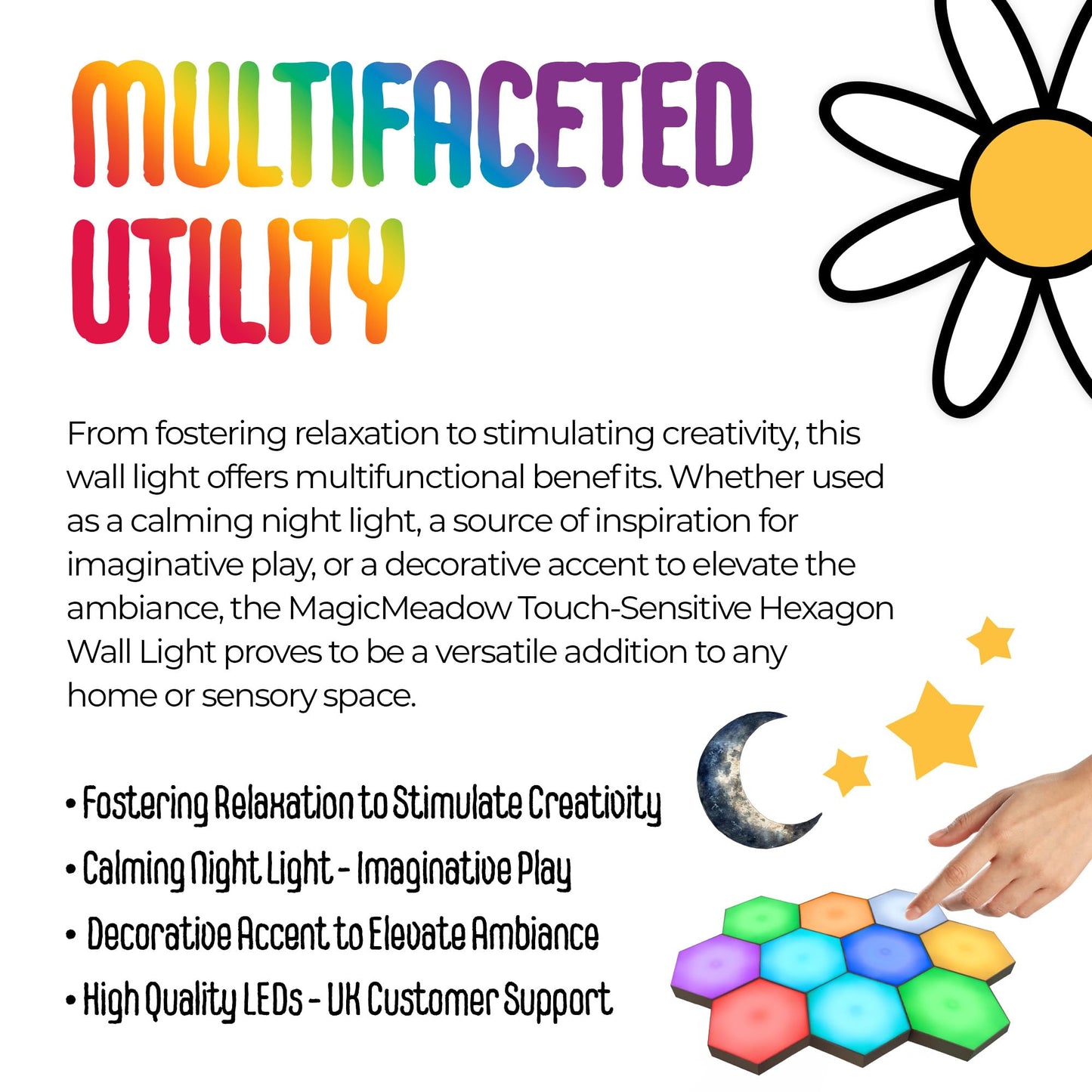 MagicMeadow Touch-Sensitive Hexagon Wall Lights Set of 10 | Interactive, Modular LED Wall Panels | Autism-Friendly Sensory Development Lighting | Kids' Room Decor | Ambiance Lamp for Relaxation Focus