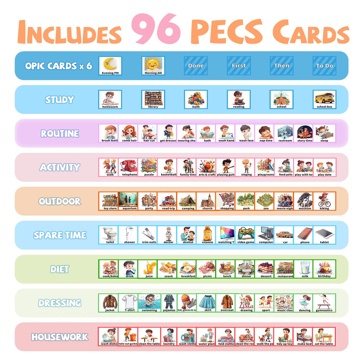 Daily Routine Pecs Sydzkjyxgs Visual Timetable for Kids 96 PECS Cards Daily Routine Chart ...