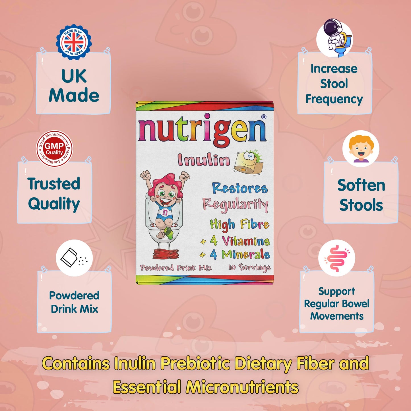 Nutrigen Inulin Prebiotic Fiber with Vitamins C, D, E, Folic Acid, Iodine, Magnesium, Selenium & Chromium • Gut Health • Bowel Regularity • Convenient Drink Mix • 10 Sachets