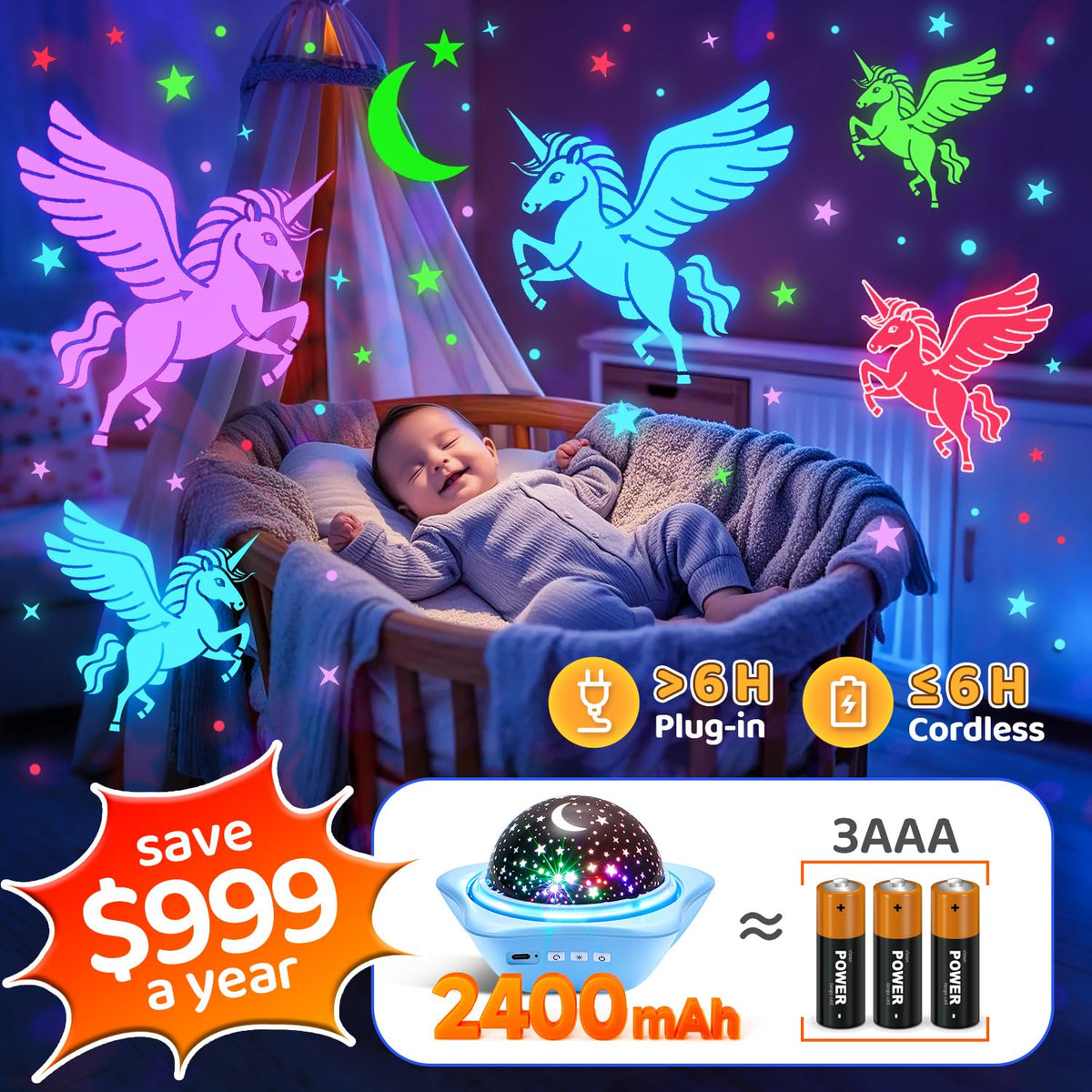 One Fire Sensory Toys for Autism, [6 Films + 90 Effects] Star Projector Night Light, [3 Brightness + 360° Rotate] Night Light Kids, Baby Sensory Toys for Babies, Galaxy Projector, Kids Gifts